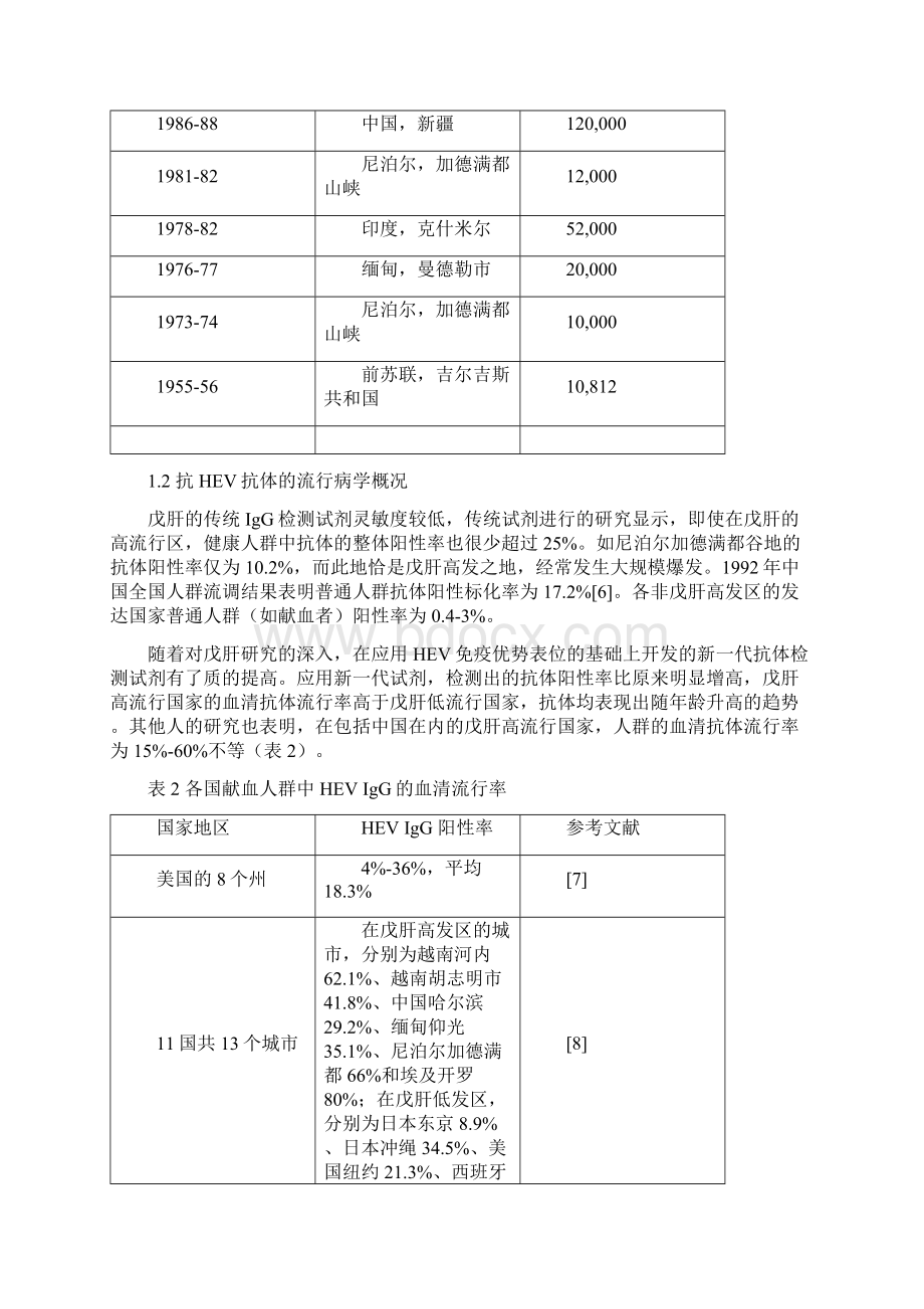 戊型肝炎病毒的危害性及流行状况分析Word文档下载推荐.docx_第2页