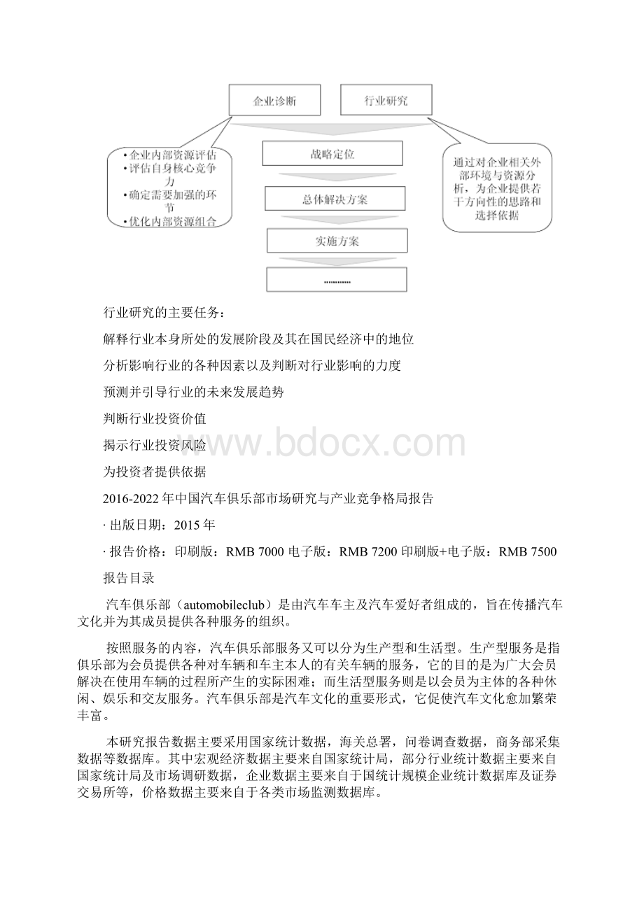 中国汽车俱乐部市场研究与产业竞争格局报告Word文件下载.docx_第3页