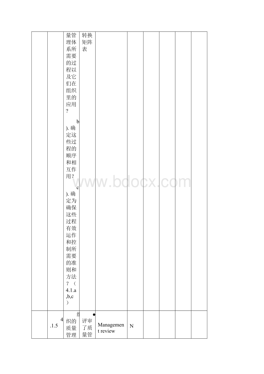 6A版TL9000质量体系审核清单Word格式.docx_第3页