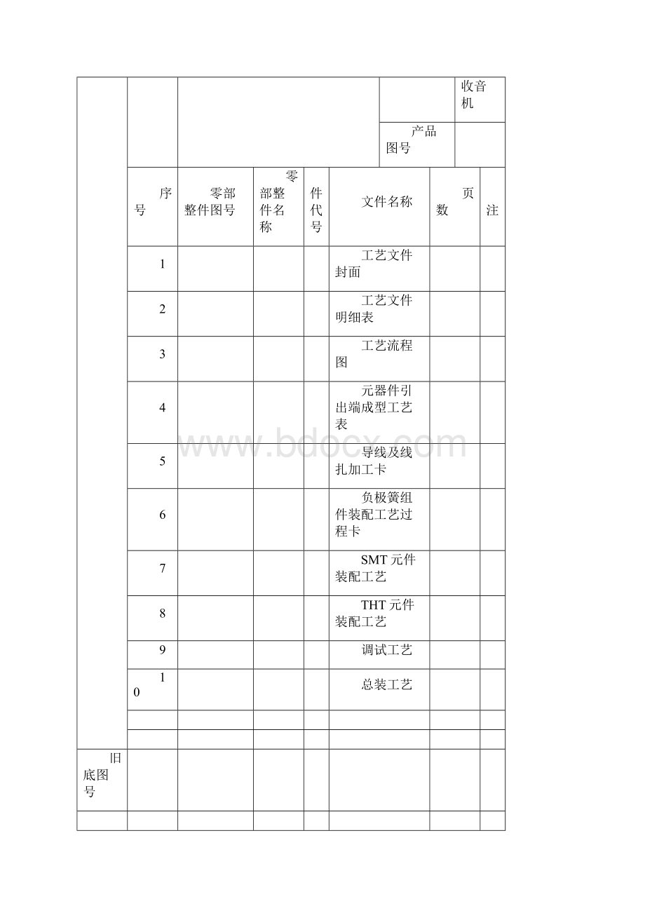 表贴收音机电子工艺文件讲义.docx_第2页
