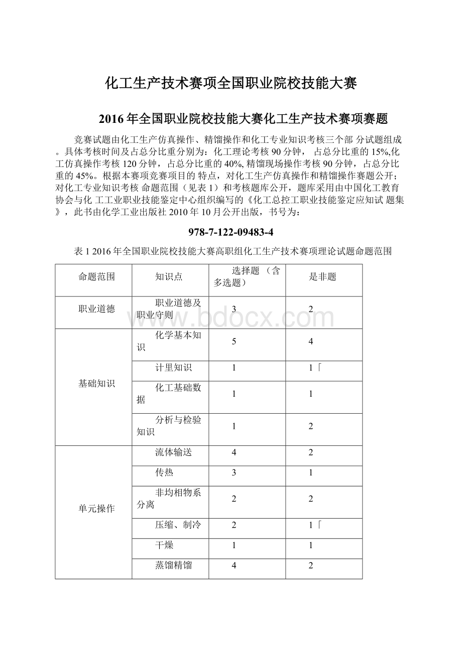 化工生产技术赛项全国职业院校技能大赛Word格式.docx_第1页