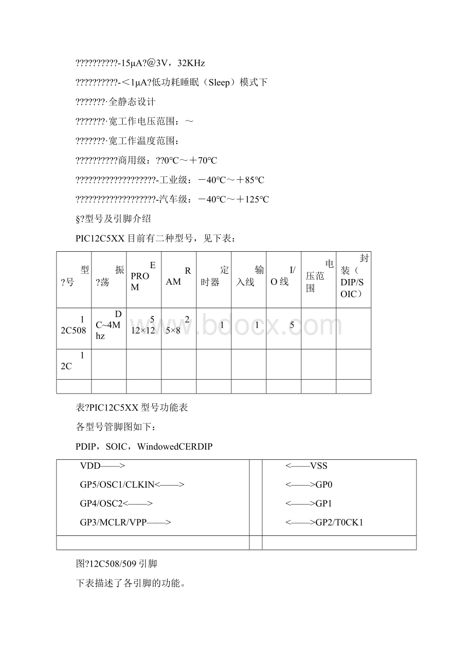 PICC单片机应用与设计Word下载.docx_第3页