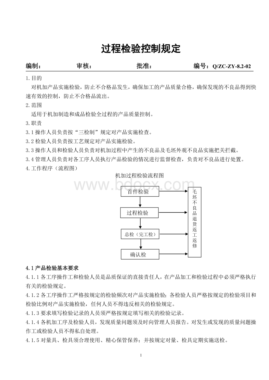 过程检验控制规定.doc_第1页