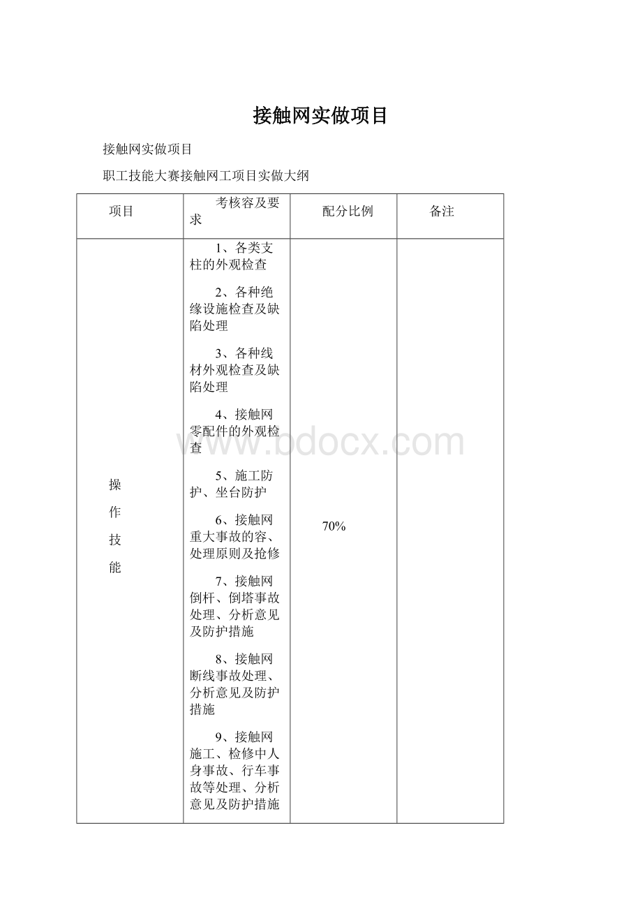 接触网实做项目.docx