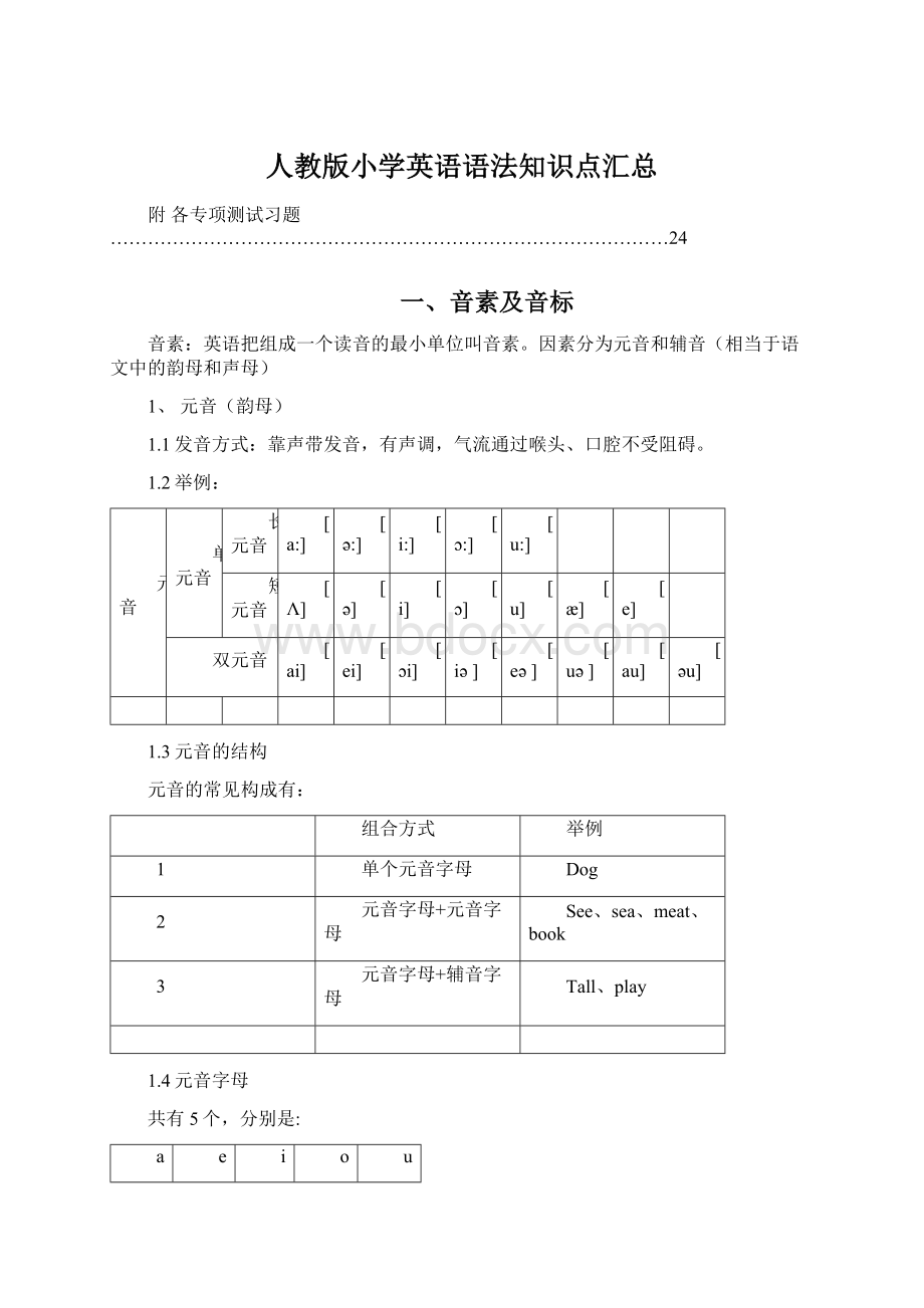 人教版小学英语语法知识点汇总.docx