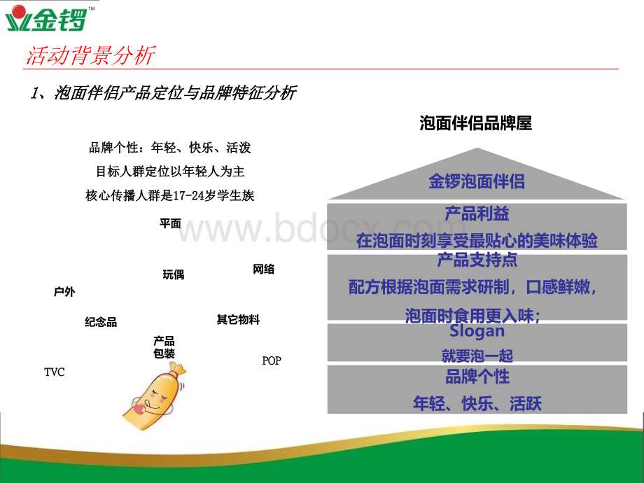 泡面伴侣主题推广方案及执行标准0510.ppt_第3页