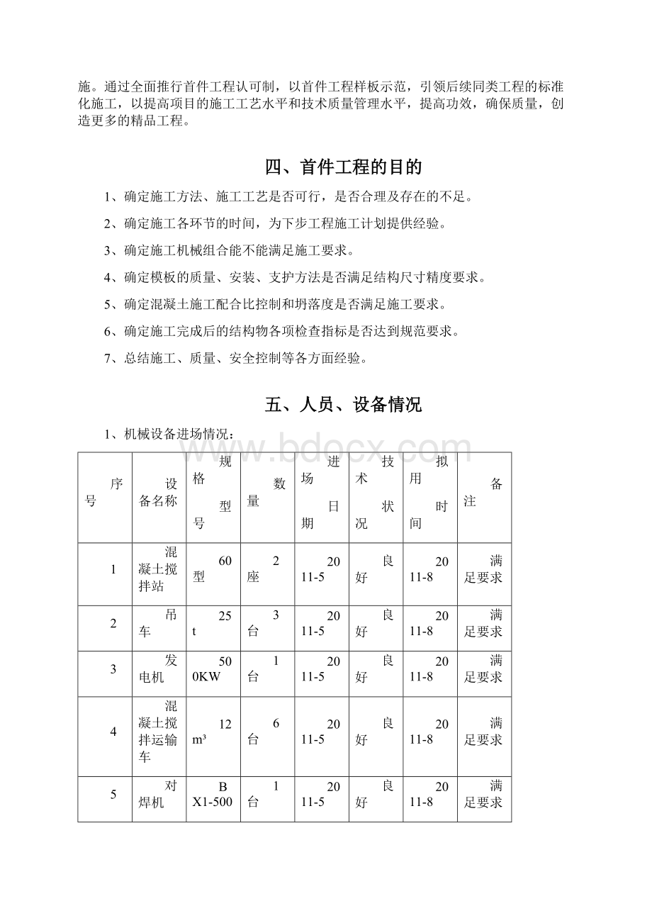 现浇箱梁首件施工方案Word格式.docx_第2页