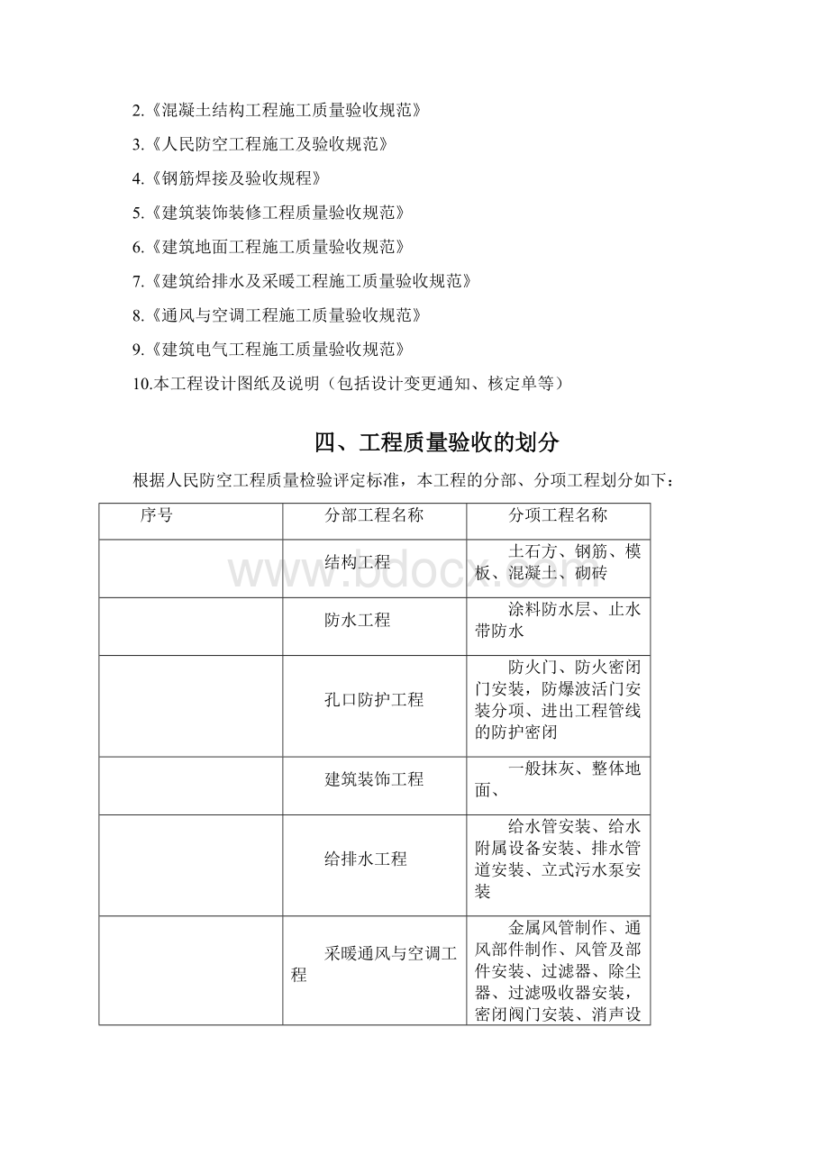 某人防工程监理评估报告样板.docx_第3页