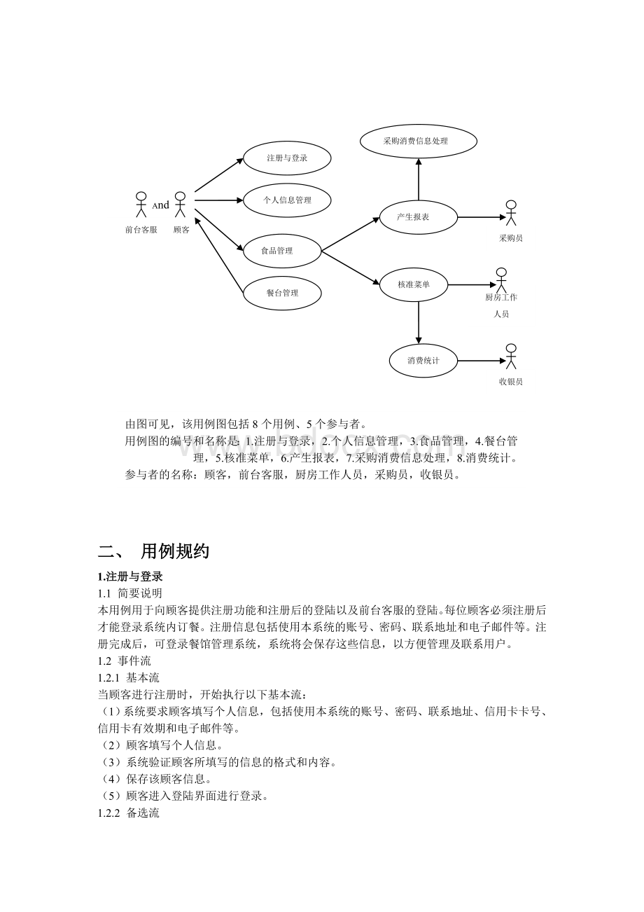 酒店餐馆管理系统用例图及规约Word格式文档下载.doc