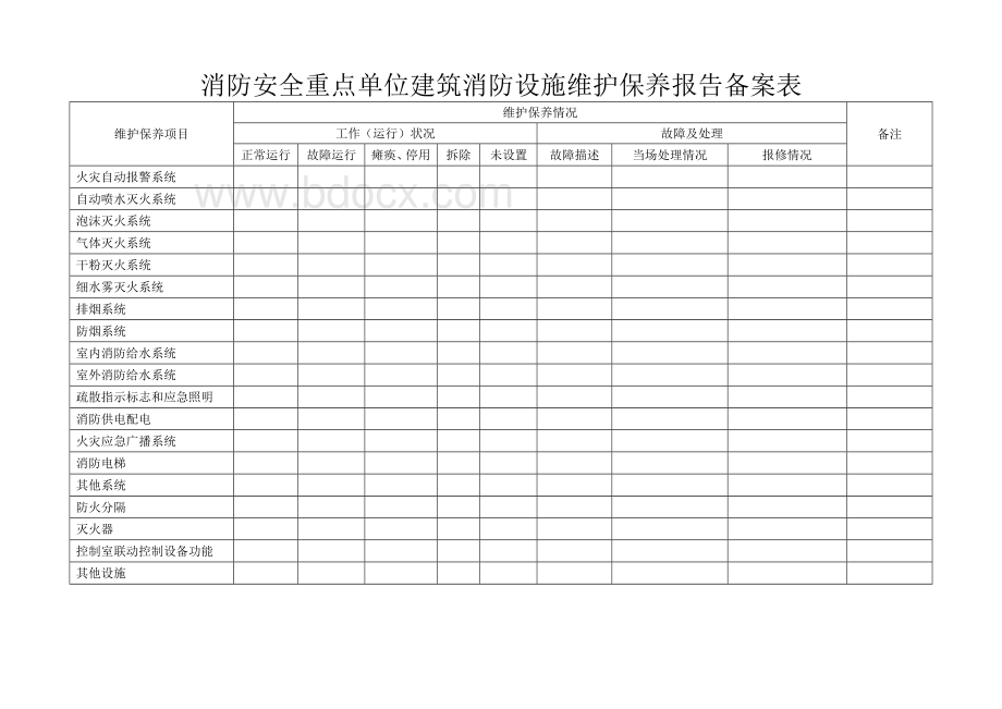 消防重点单位备案表格(学校幼儿园类)Word格式文档下载.doc_第2页