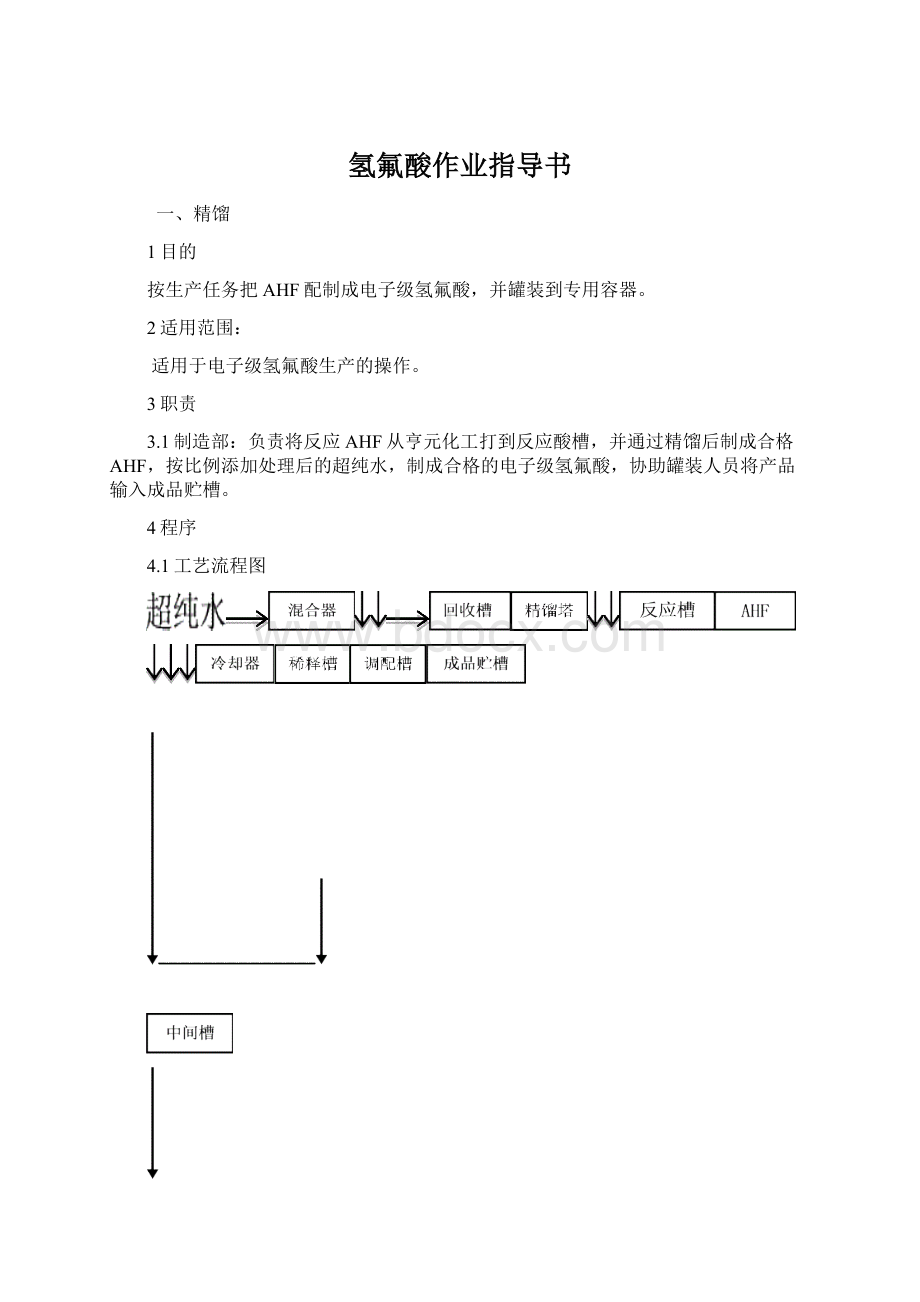 氢氟酸作业指导书.docx_第1页