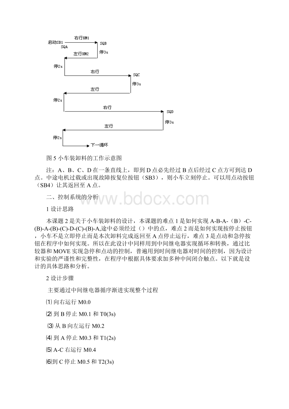 小车装卸料的PLC控制Word文档下载推荐.docx_第3页