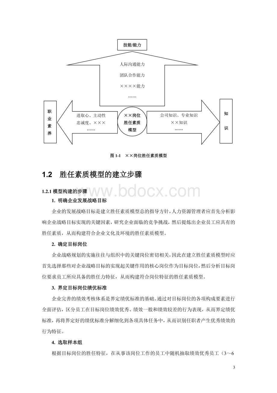 胜任素质模型(理论与操作流程)Word格式文档下载.doc_第3页