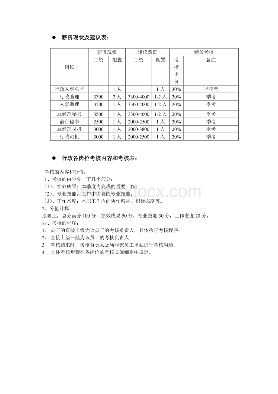 行政人事部人员绩效考核制度及KPI明细Word下载.doc_第3页