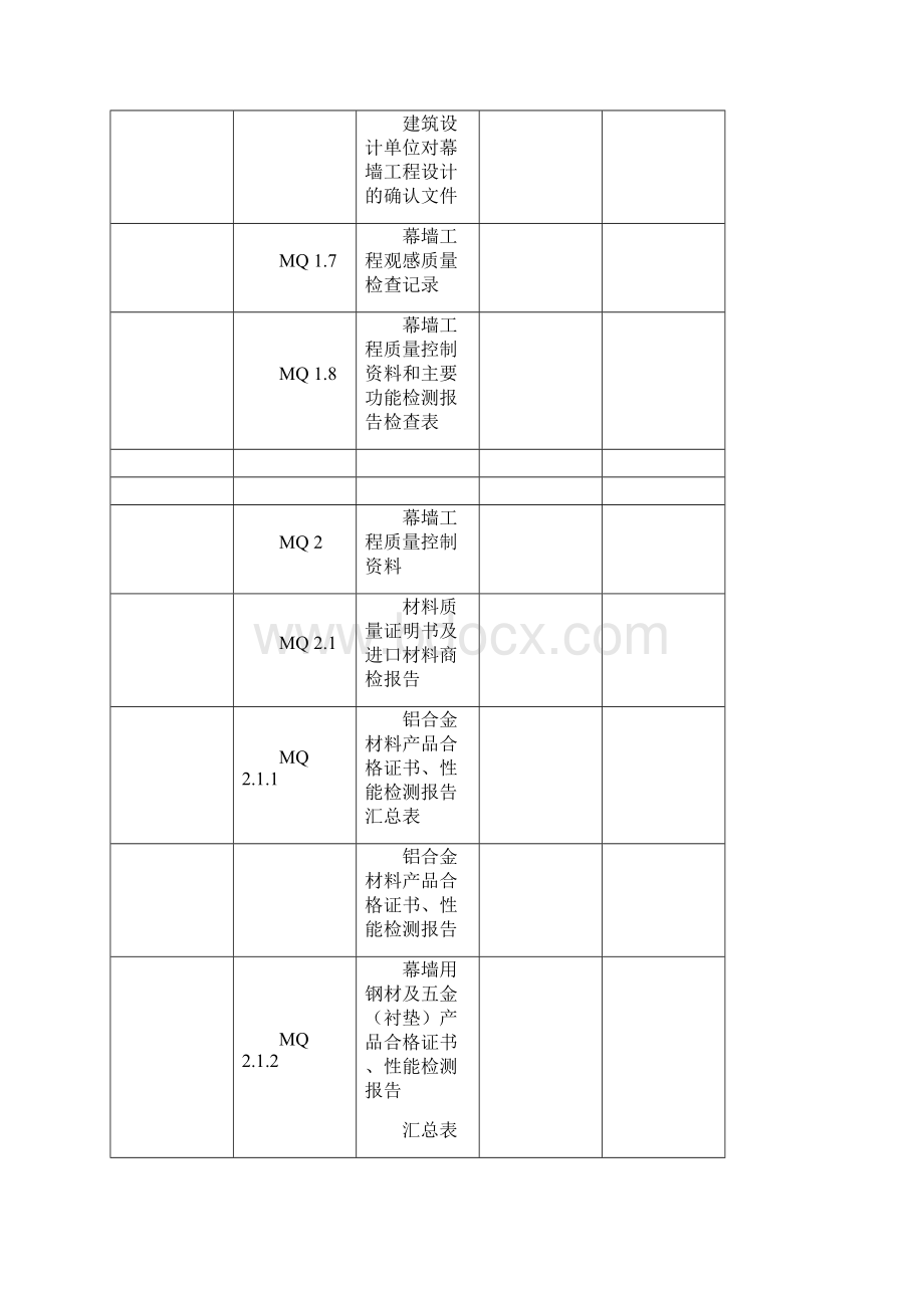 幕墙工程全套资料范本.docx_第2页