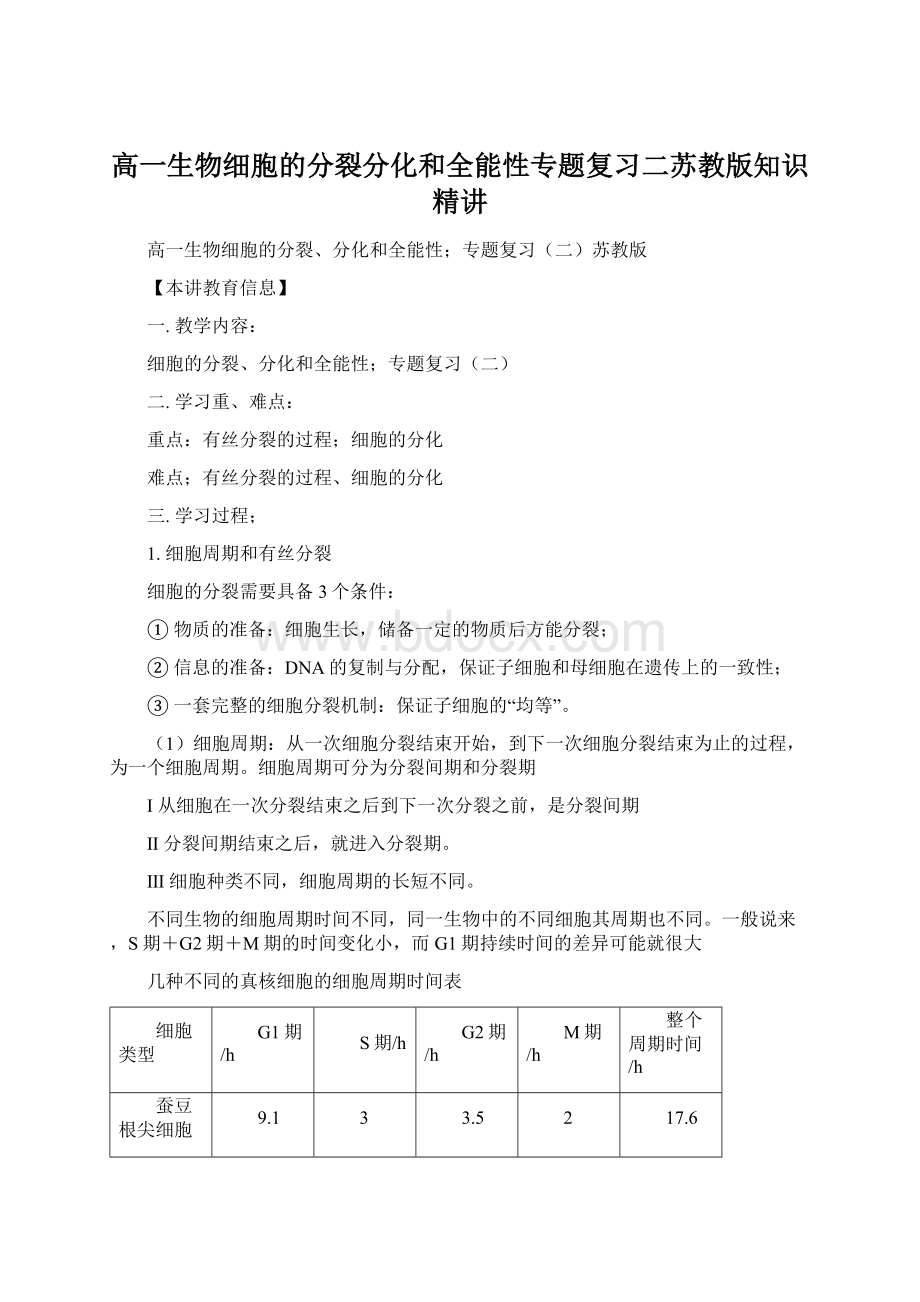 高一生物细胞的分裂分化和全能性专题复习二苏教版知识精讲Word格式.docx