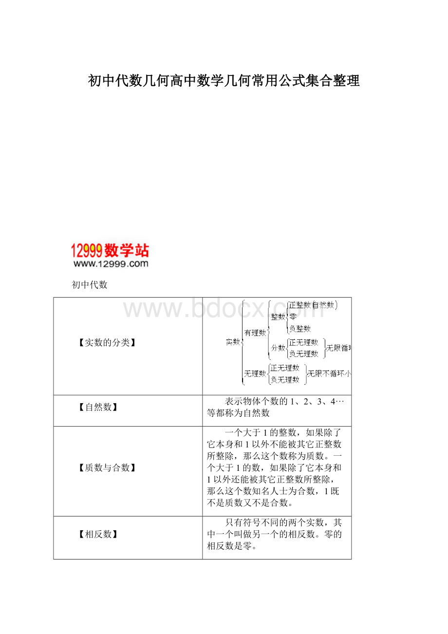 初中代数几何高中数学几何常用公式集合整理.docx