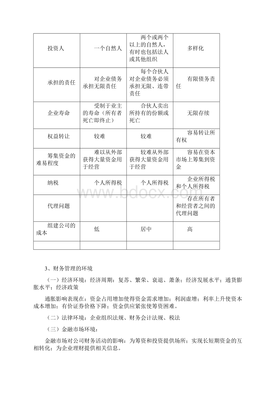 财务管理学习笔记.docx_第3页