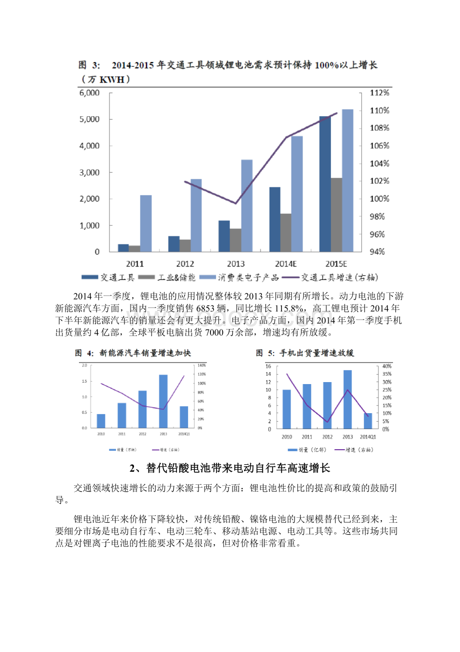 锂电池材料行业分析报告文档格式.docx_第3页