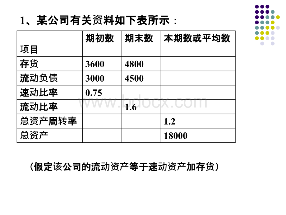 财务指标计算题.ppt_第2页