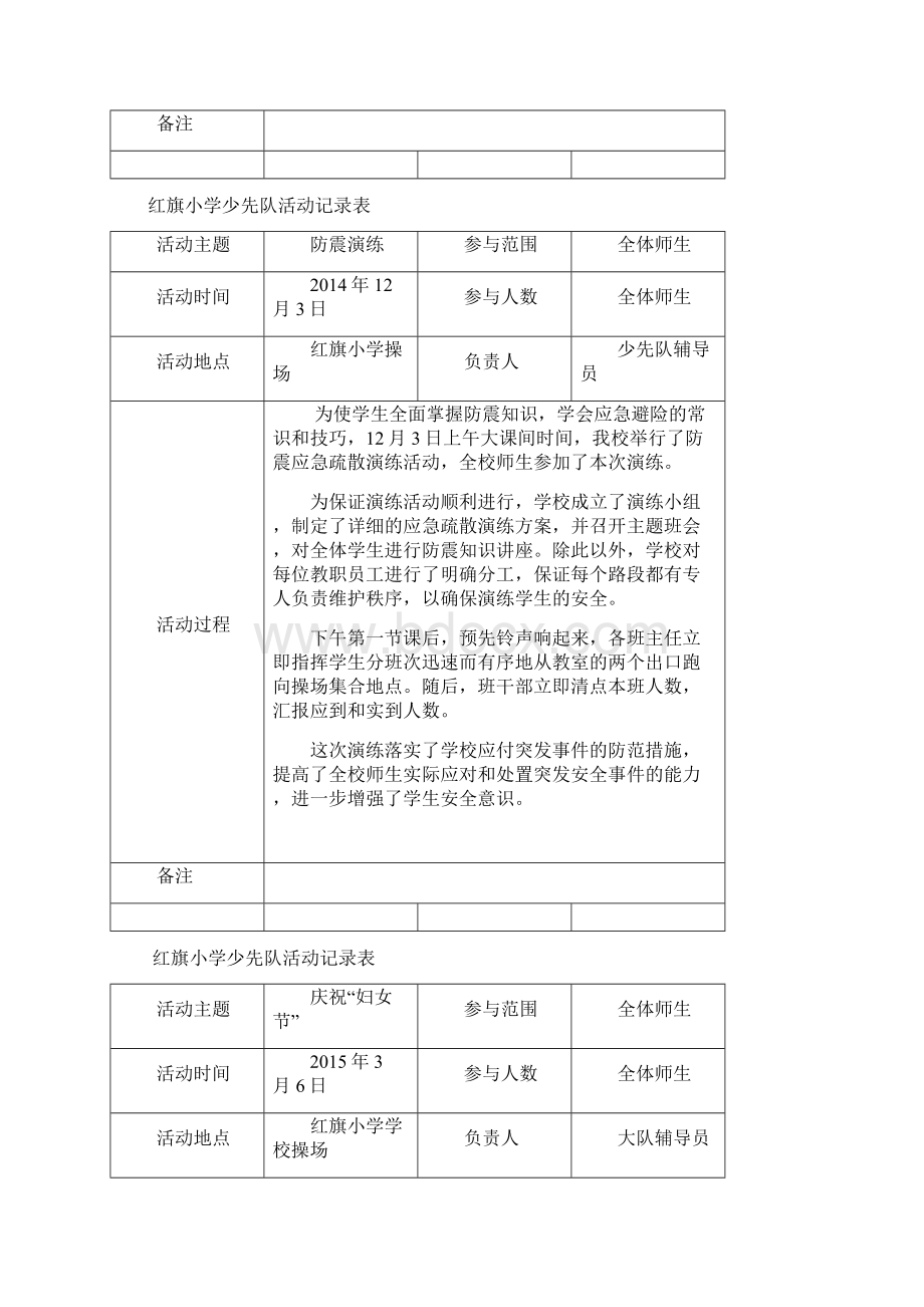 小学少先队活动记录表.docx_第3页