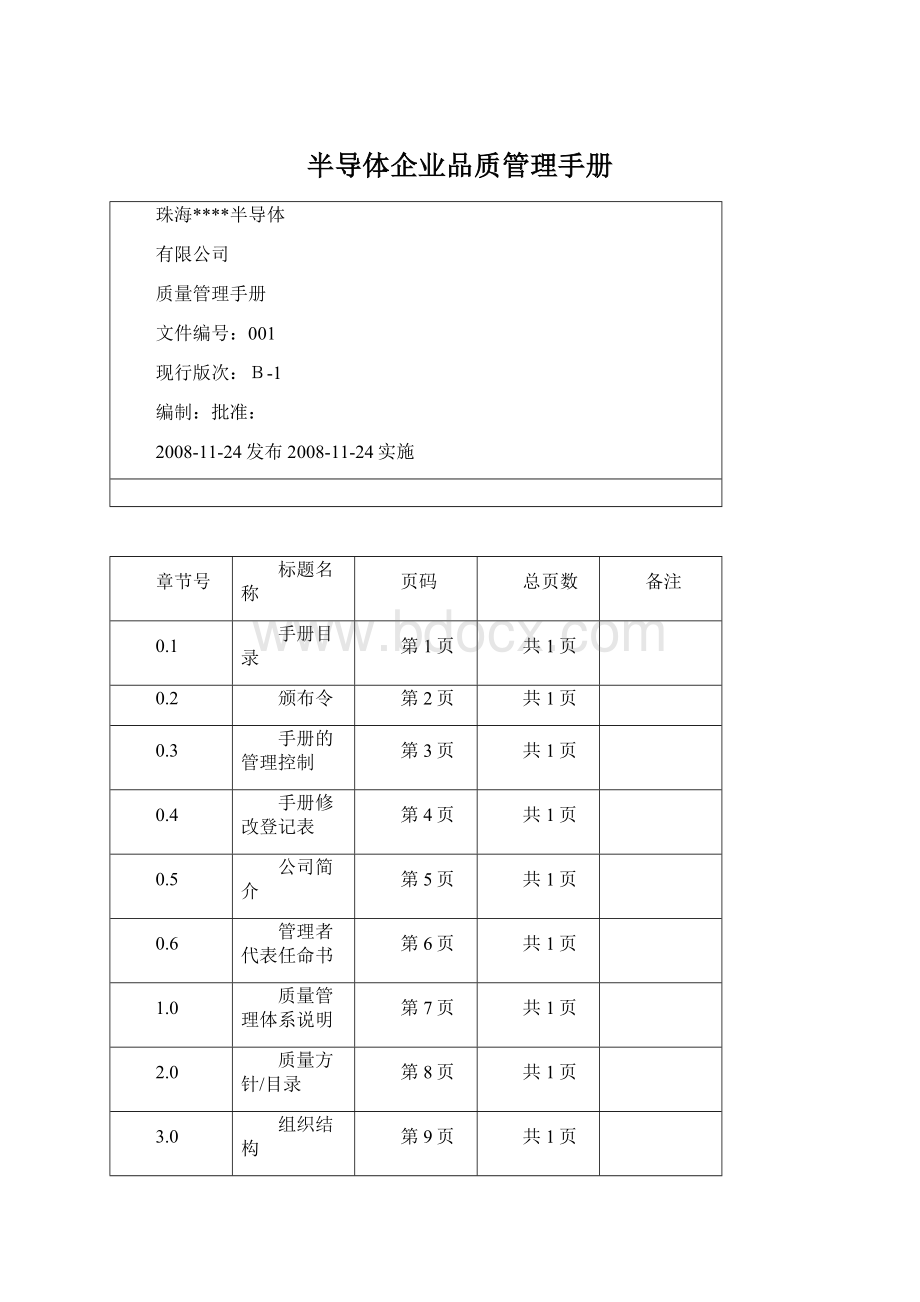 半导体企业品质管理手册Word文档格式.docx_第1页