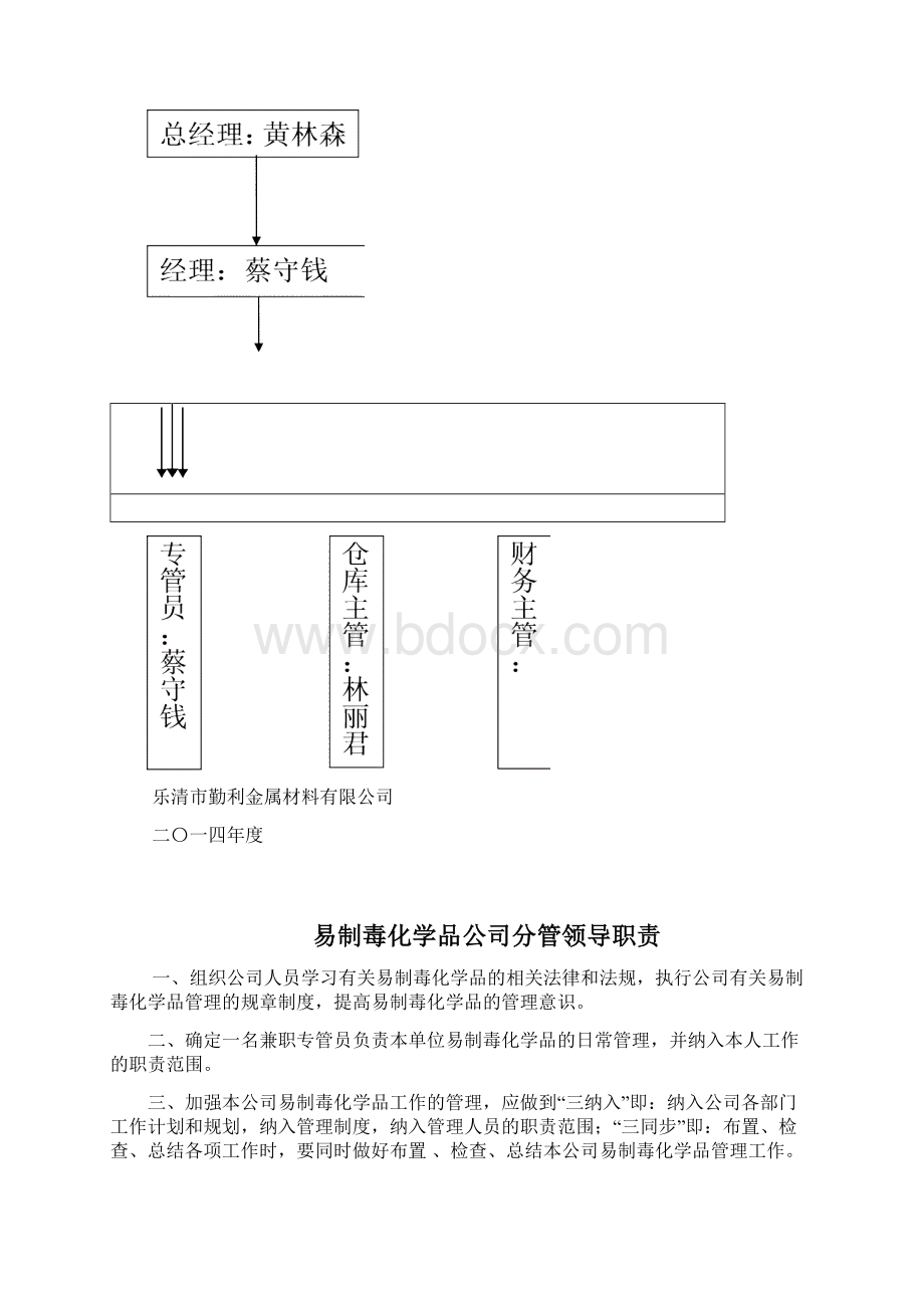 易制毒化学品安全管理制度1Word文件下载.docx_第3页