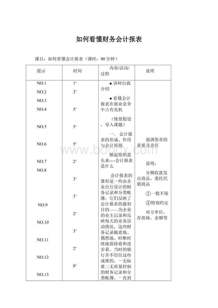 如何看懂财务会计报表文档格式.docx