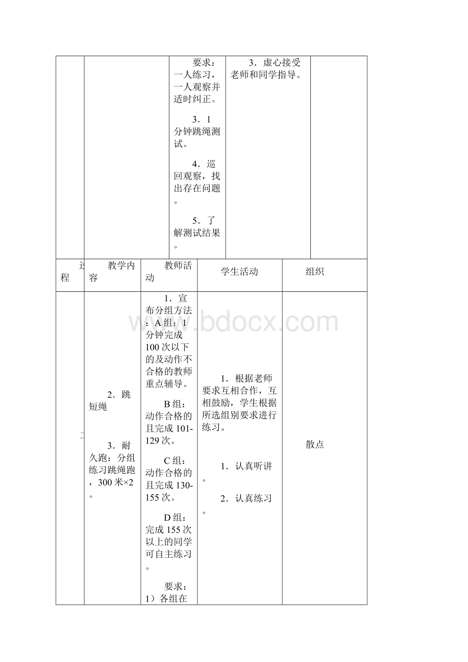 跳绳教案 5.docx_第2页