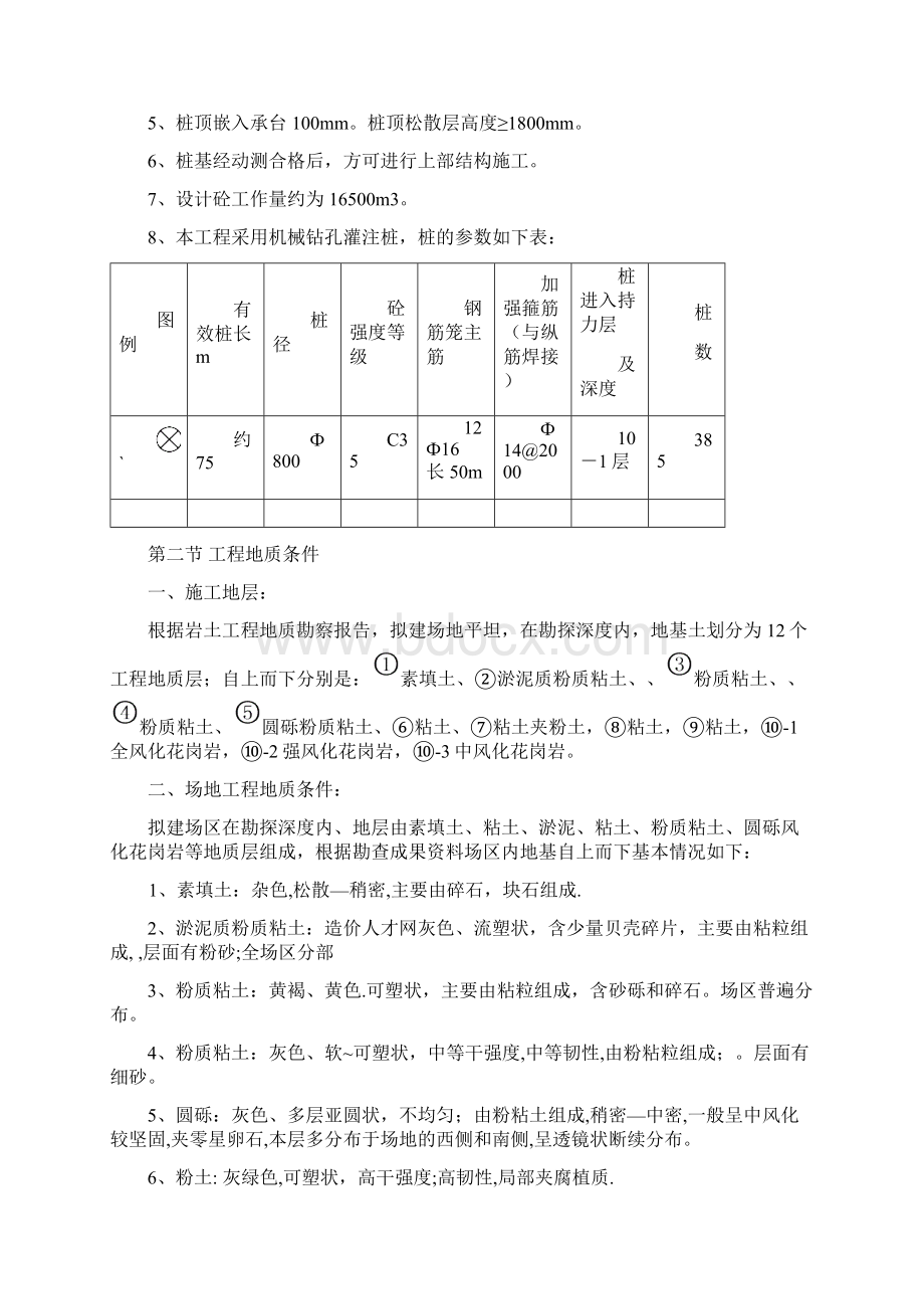 舟山昌正大酒店桩基工程施工组织设计.docx_第2页