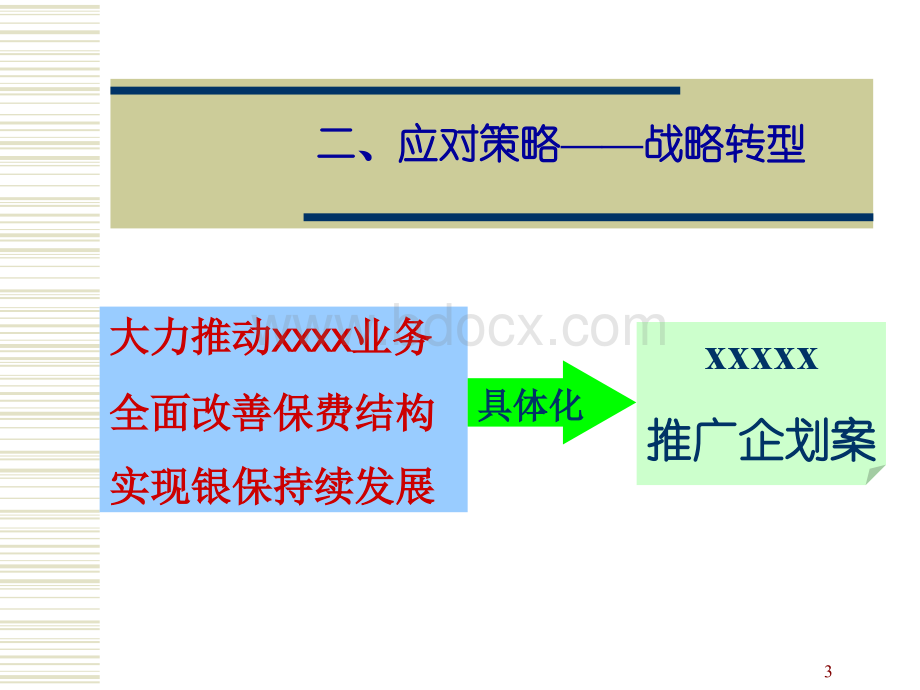 银保企划案2012模板.ppt_第3页