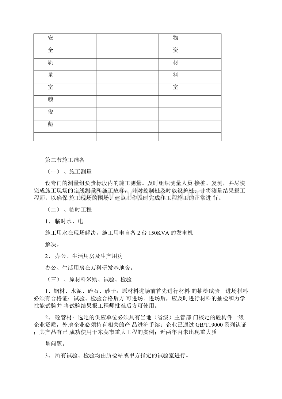 排洪渠工程施工设计方案.docx_第2页