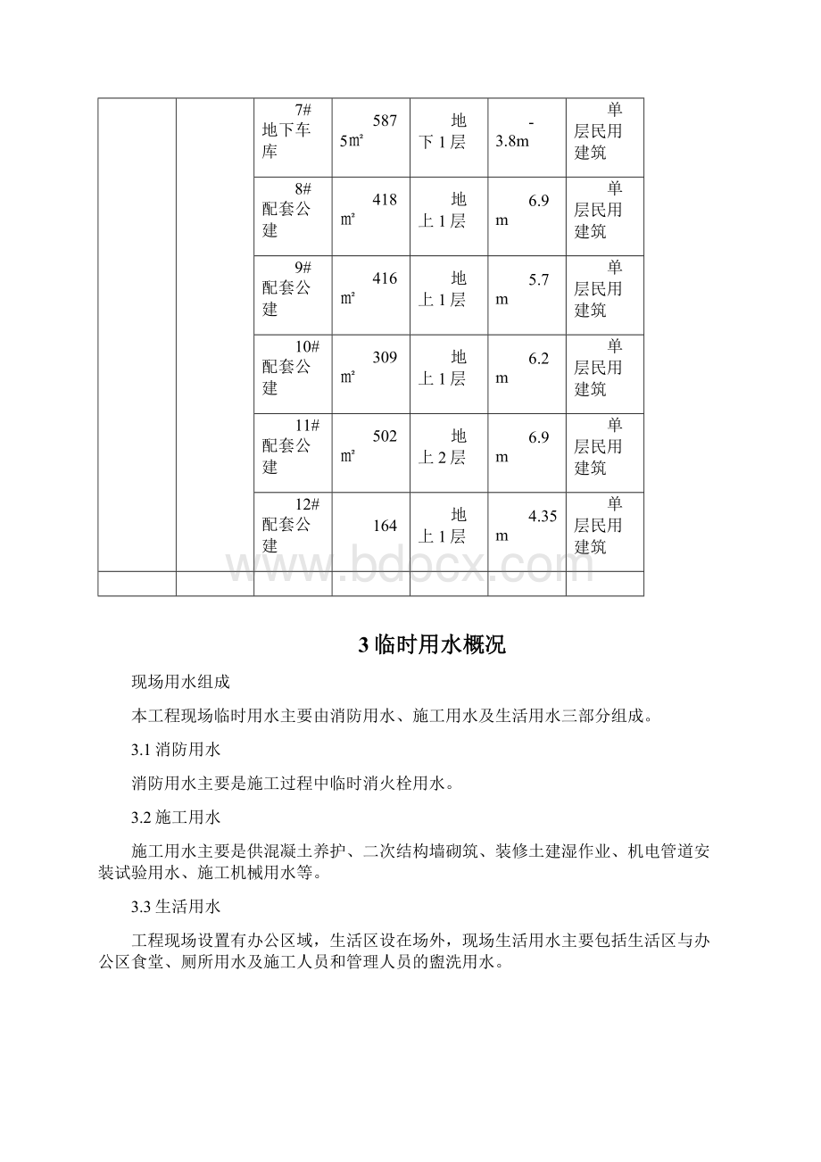 临水施工方案Word文档下载推荐.docx_第3页