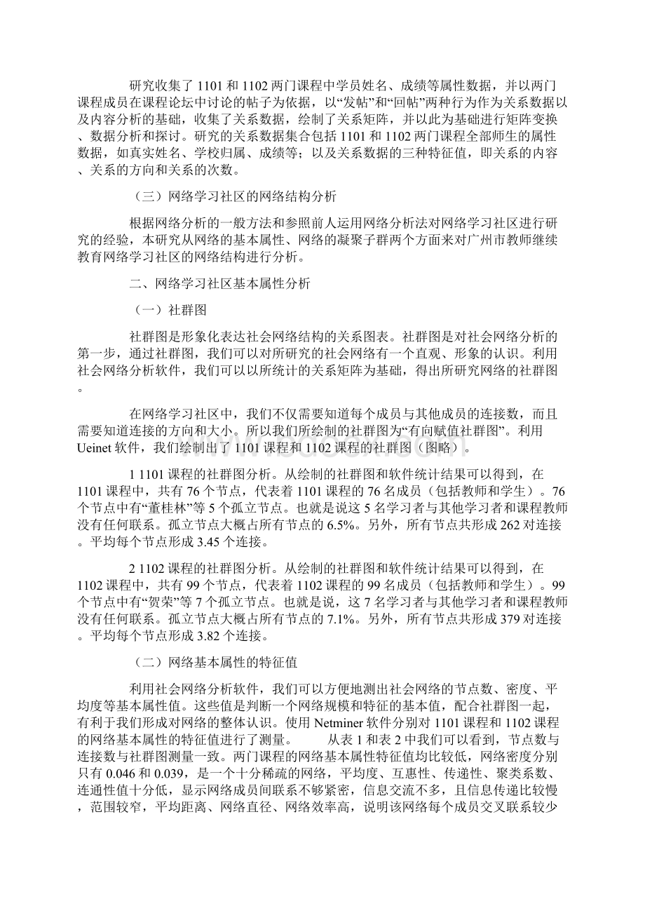 中小学教师继续教育网络学习社区社会网络结构研究12页精选文档.docx_第2页