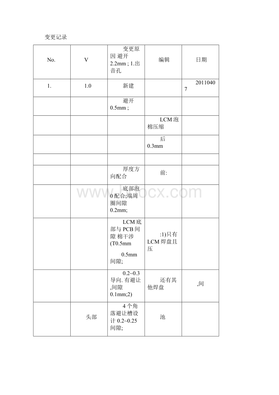 手机整机结构设计规范Word下载.docx_第2页