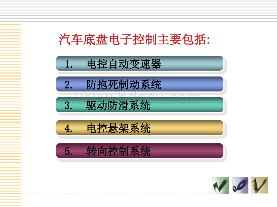 汽车底盘电控概述优质PPT.ppt_第3页