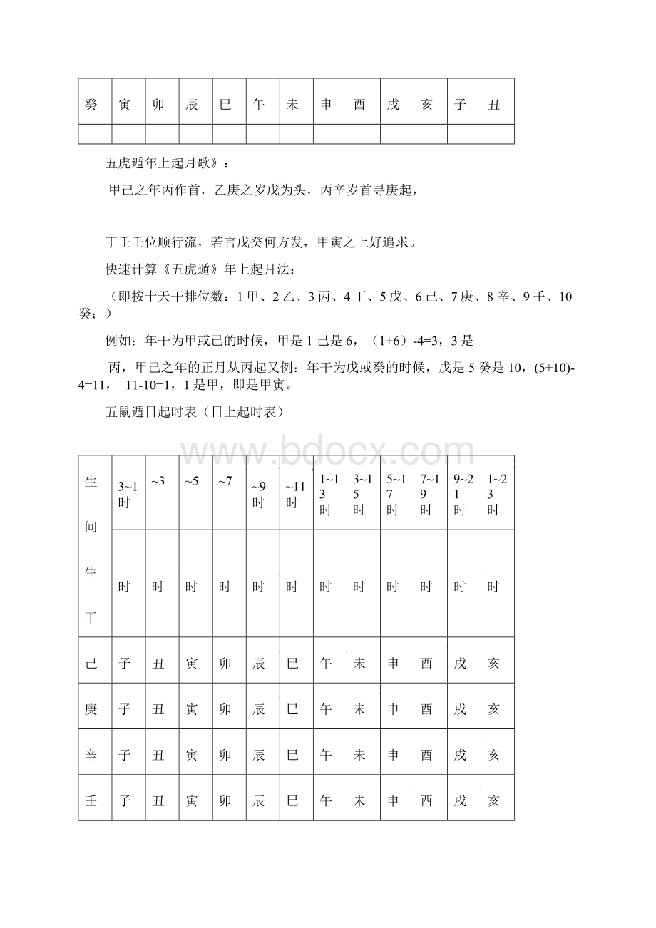 五虎遁年起月表.docx_第2页