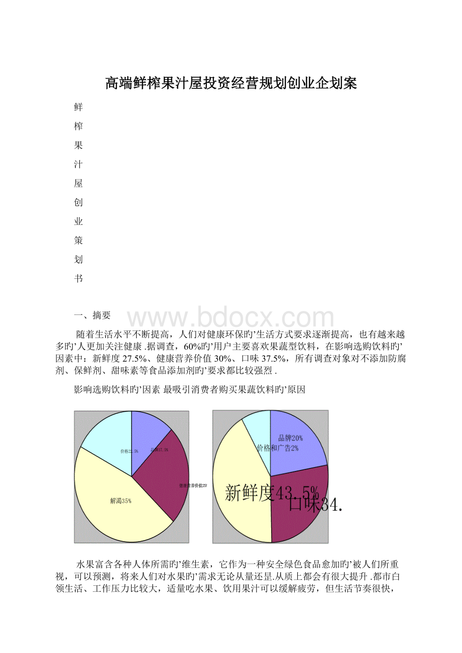 高端鲜榨果汁屋投资经营规划创业企划案Word文档下载推荐.docx