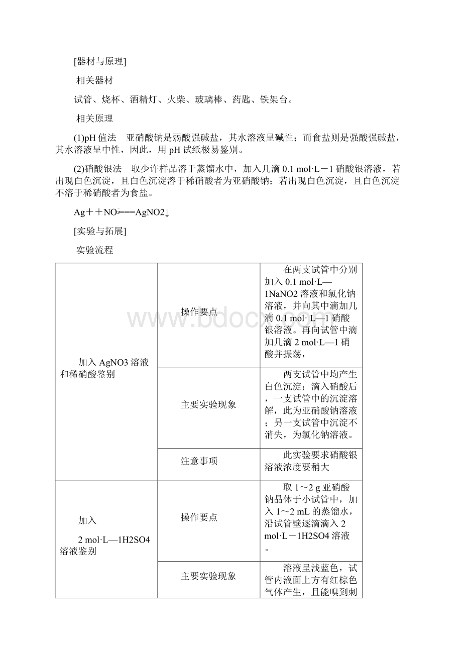 新人教版高中化学 专题3课题2 亚硝酸钠和食盐的鉴别教学案 苏教版选修6重点推荐Word文档下载推荐.docx_第3页