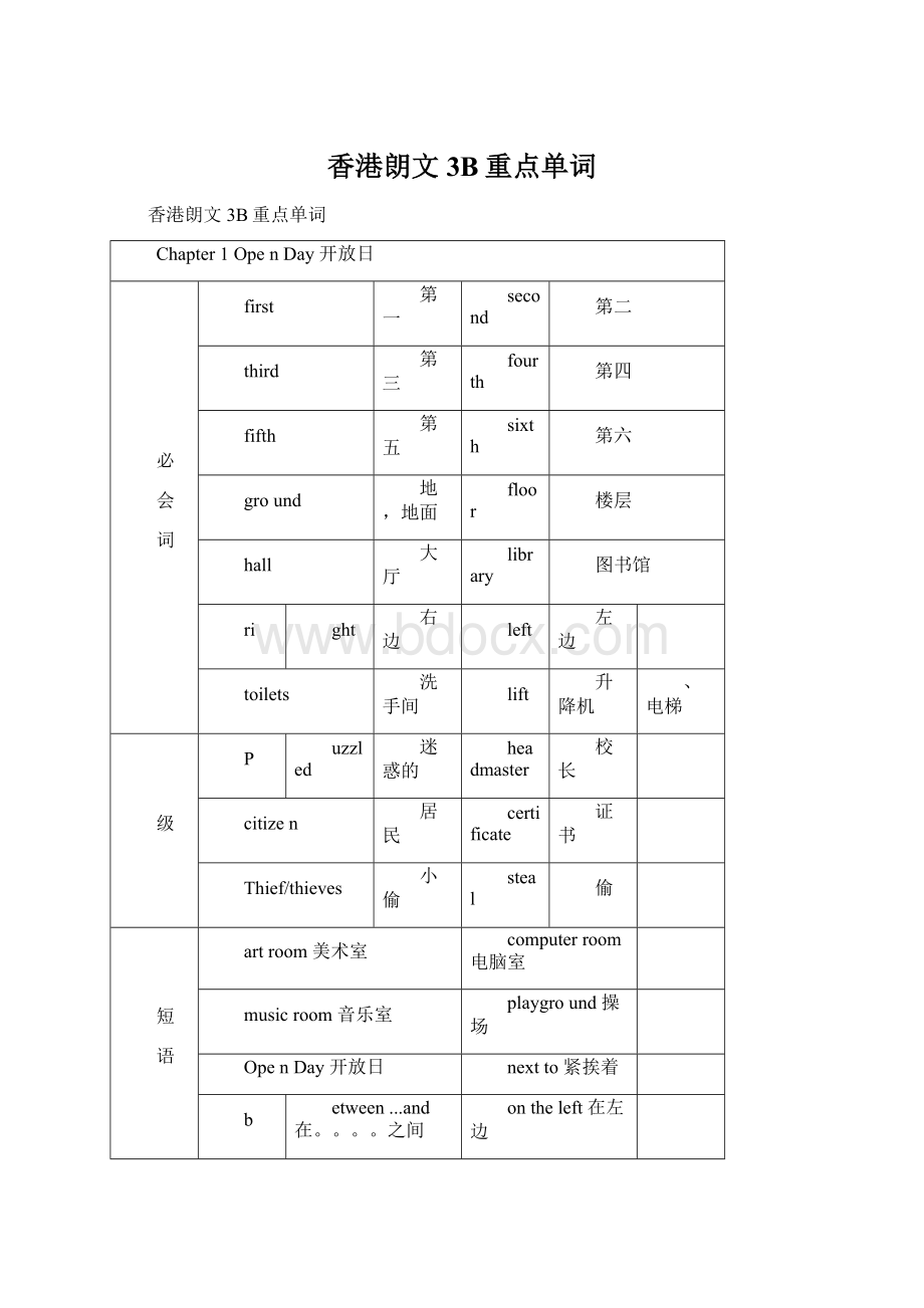 香港朗文3B重点单词.docx_第1页