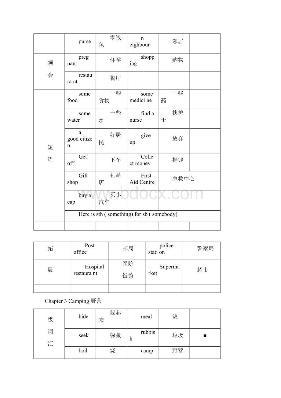 香港朗文3B重点单词.docx_第3页