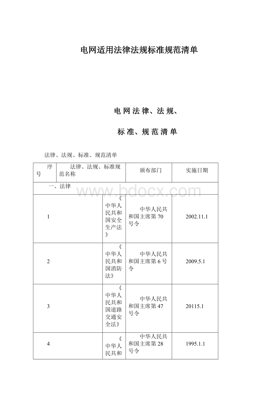 电网适用法律法规标准规范清单Word文档格式.docx