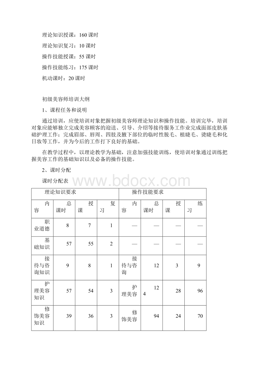 初级美容师培训计划概述Word格式文档下载.docx_第2页