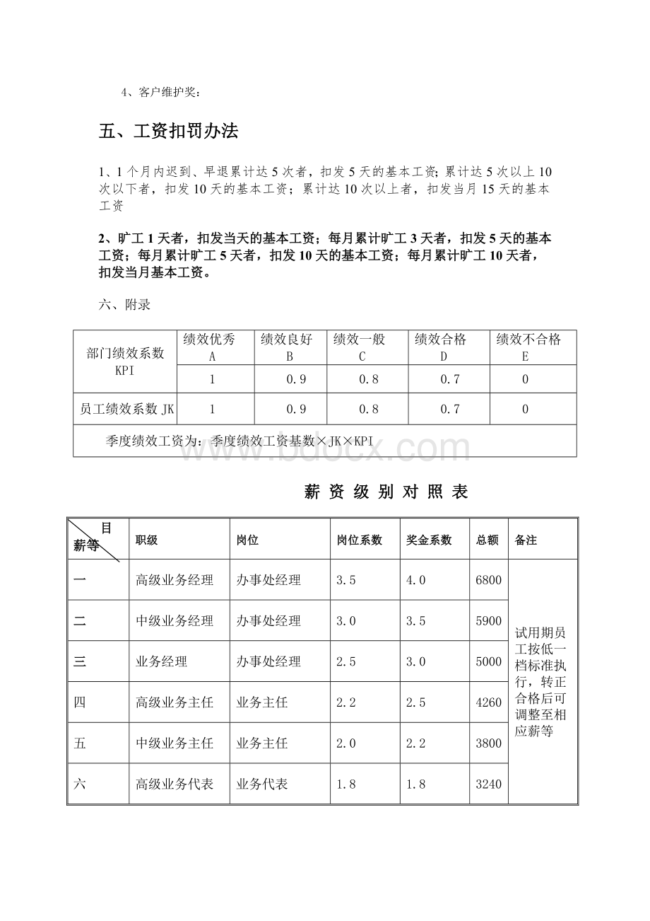 薪资设计.docx_第2页