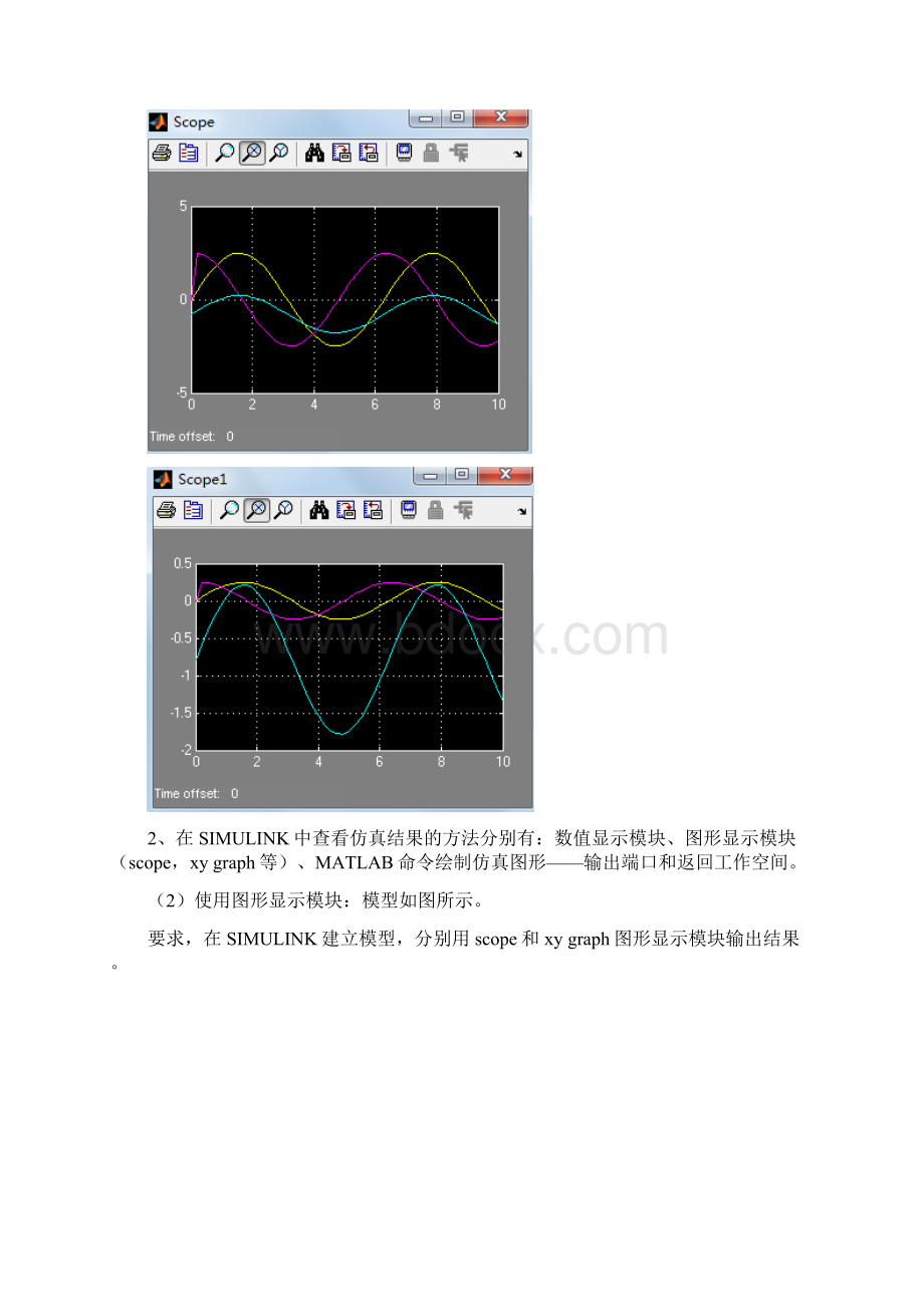 阶跃响应SIMULINK仿真建模.docx_第2页