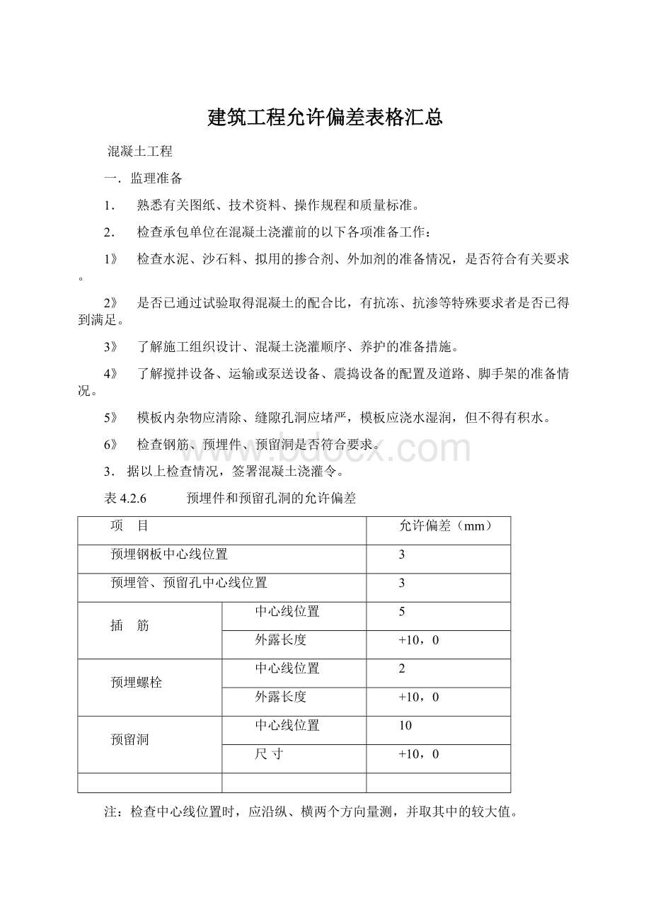 建筑工程允许偏差表格汇总Word文档下载推荐.docx