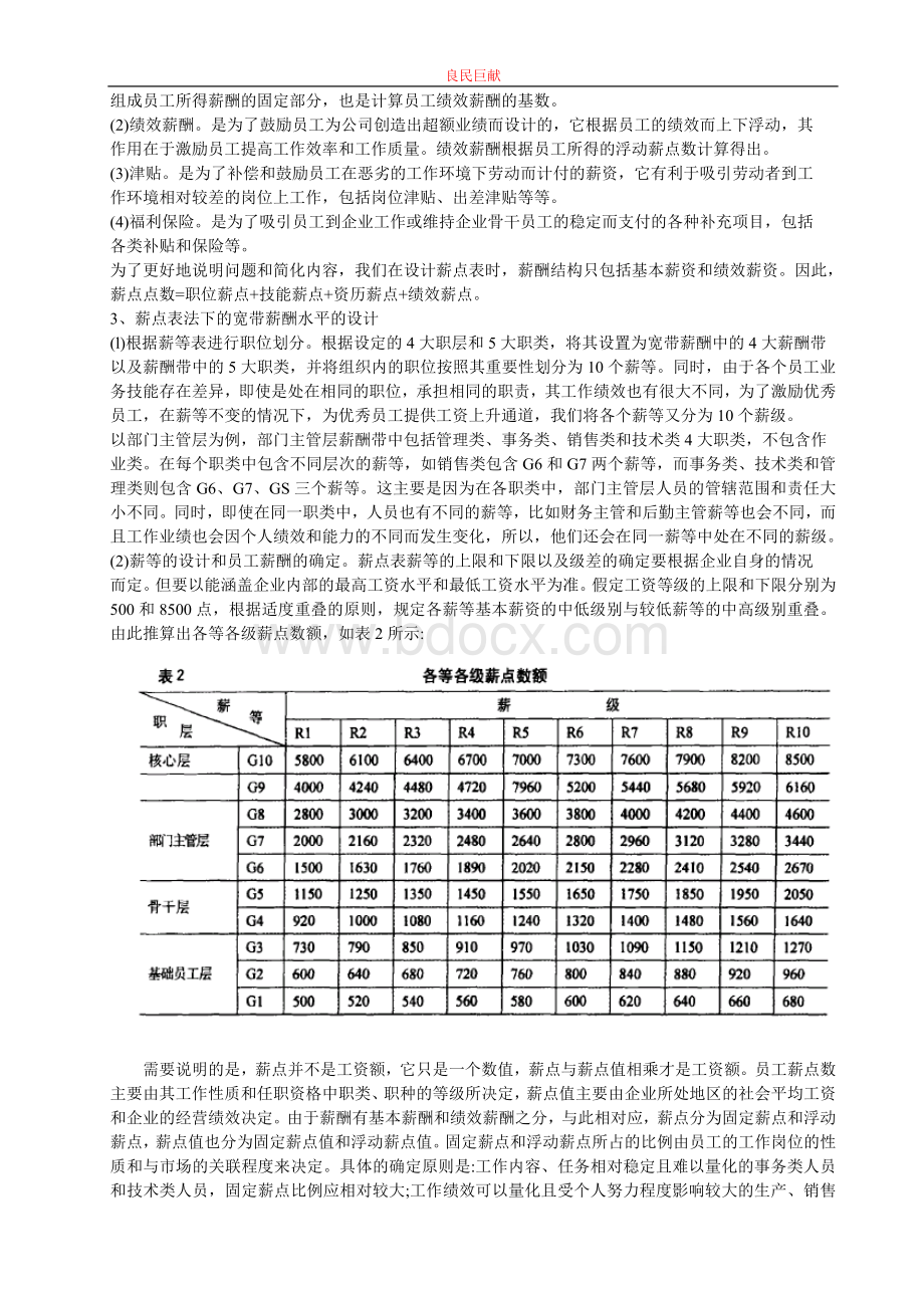 薪点表法下的企业宽带薪酬设计.doc_第3页