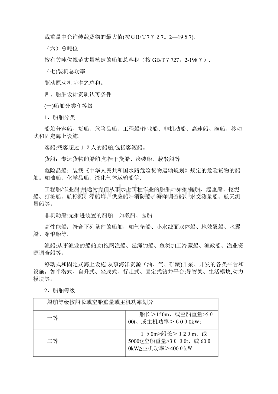 船舶工程设计资质分级标准.docx_第2页