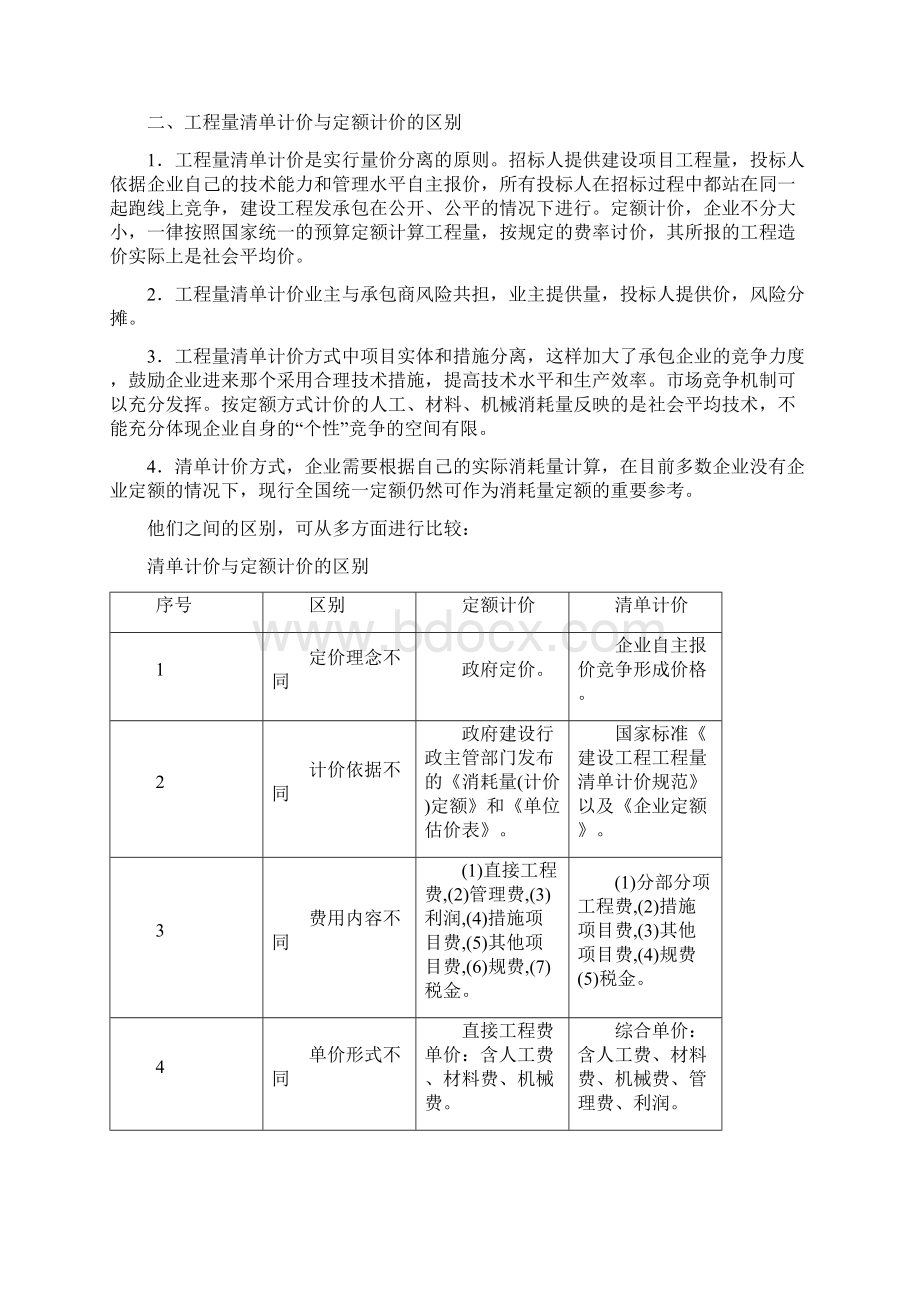 电力工程量清单.docx_第3页