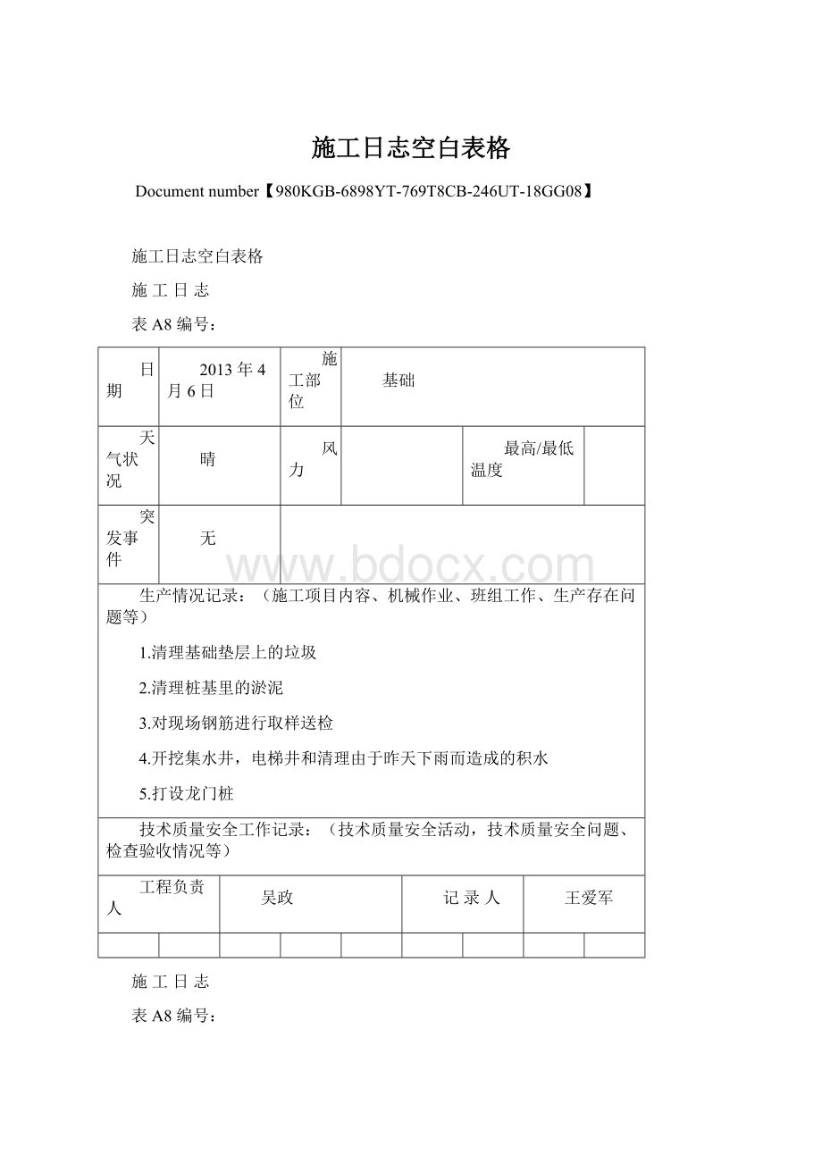 施工日志空白表格Word下载.docx